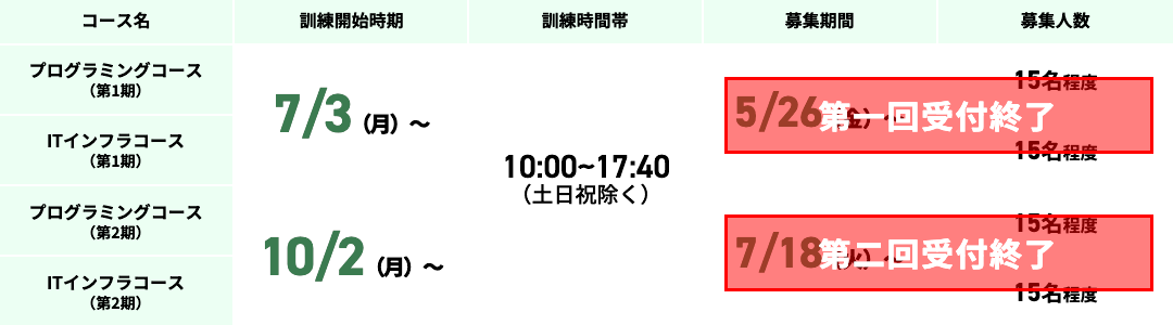 スケジュール表
